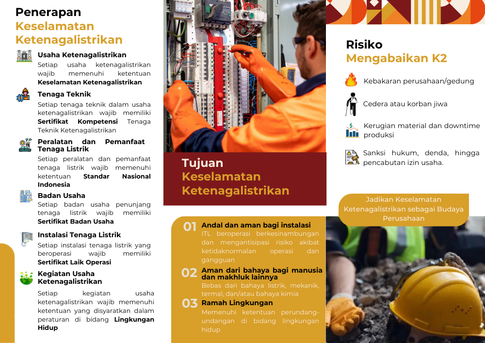 Penetapan Keselamatan Ketenagalistrikan