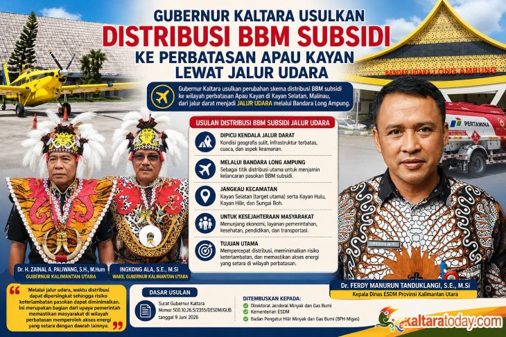 Gubernur Kaltara Usulkan Distribusi BBM Subsidi ke Perbatasan Apau Kayan Lewat Jalur Udara